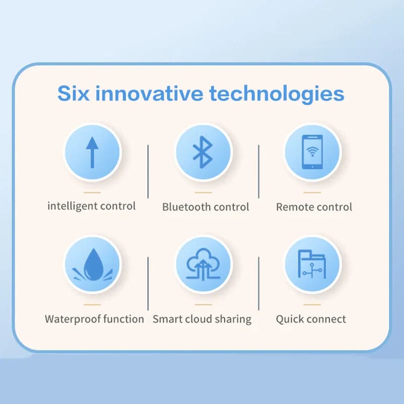 Smart Garden Watering Wifi Controller™ — product detail 1