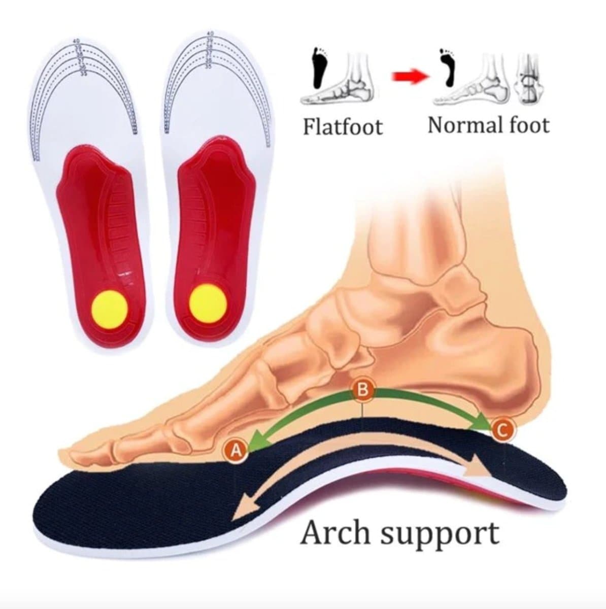 Orthopedic Insoles ™