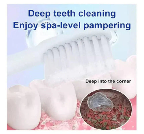 Productiva ToothPaste™