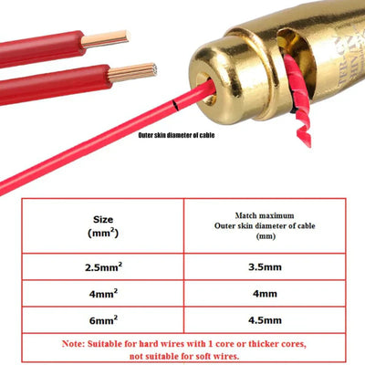 WireMaster Stripper  Twisting Connector Gear™