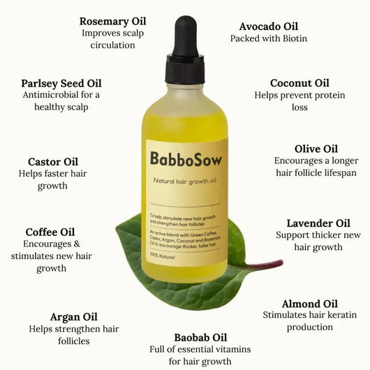 Bobbasow  Natural Hair Growth Oil™