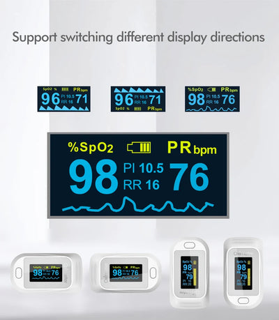 Bikenda Non-Invasive Blood Glucose Meter Powerful 8-in-1 detection™