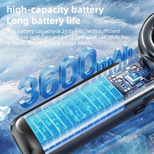 MistFan™ Portable Cool Mist Fan