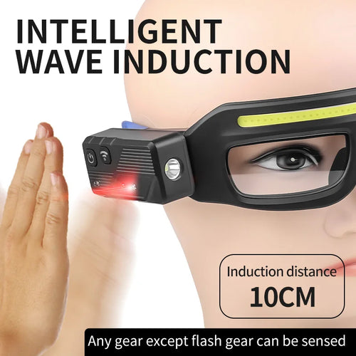 TradesmanLight® - Hands-Free Head Lamp