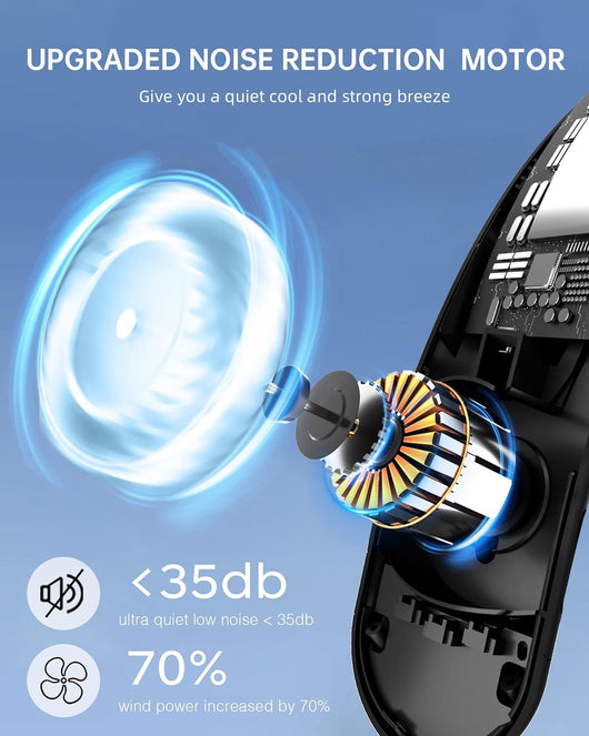 TurboCool Neck Fan™