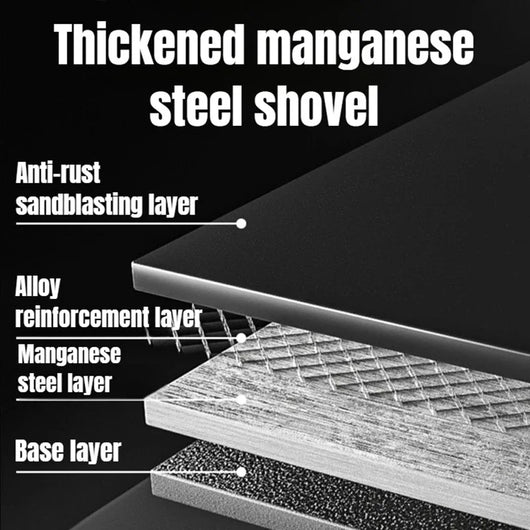 16-in-1 Tactical Survival Camping Shovel™