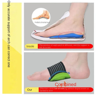 ArchAid - Rubbing Insoles™