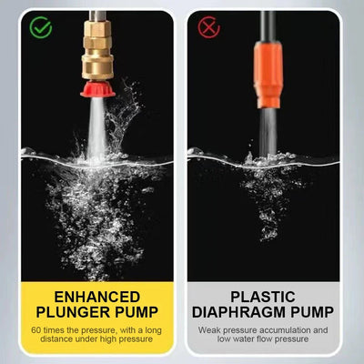 AquaPower - 10 in 1 Cordless Car Wash Gun™