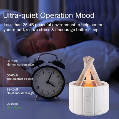 FlameAroma - Bonfire Aroma Diffuser™