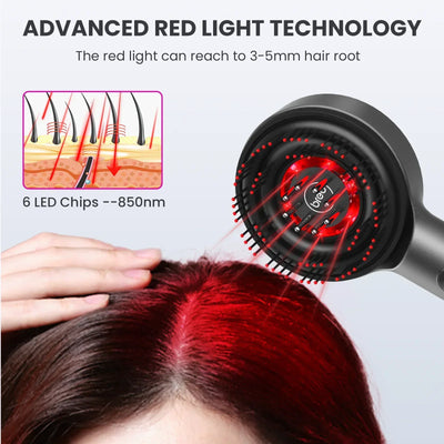 ScalpSoother - Scalp Massaging Brush™