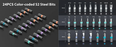 🛠️ The Ultimate Toolkit for Everyday Repairs