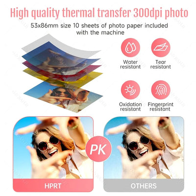 GiftCam  - Holidays Best Cam Printer ™