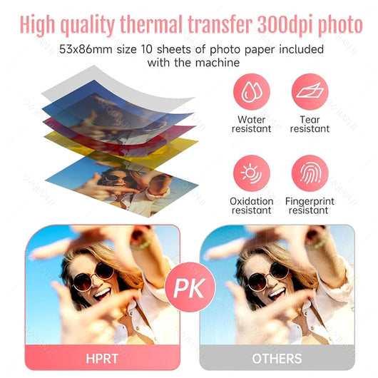 GiftCam  - Holidays Best Cam Printer ™