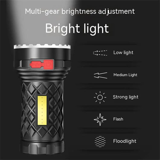 BlazeBeam - Powerful Led Torch Light™