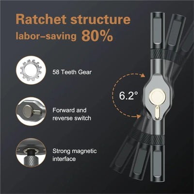 🛠️ The Ultimate Toolkit for Everyday Repairs