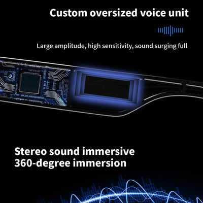 BeatVision™