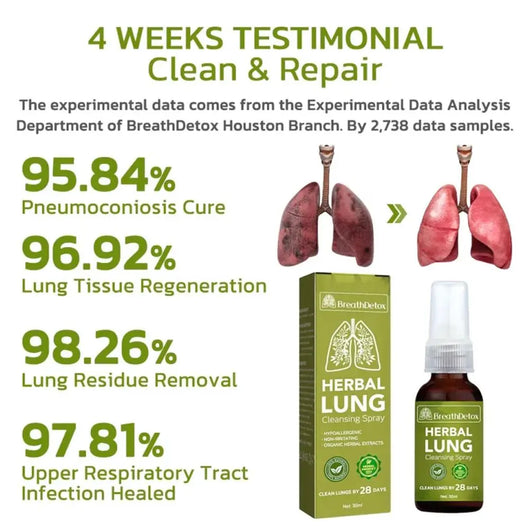 FreshLung - Breath Detox Herbal Lung Cleansing Spray™