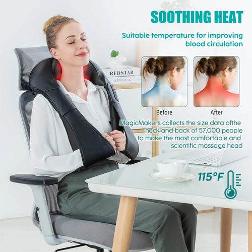 The Ultimate Pro Shiatsu Massager™