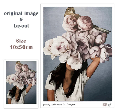 PetalPalette - Oil Painting By Numbers™