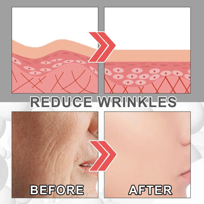 Collagen Anti Wrinkle Cream™