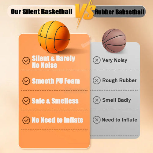 WhisperBounce - Silent Basketball™
