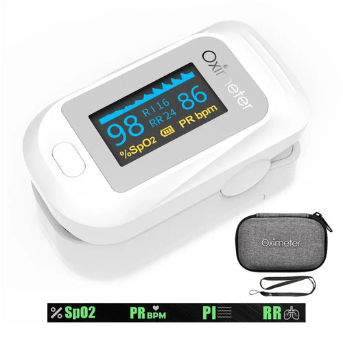 Bikenda Non-Invasive Blood Glucose Meter Powerful 8-in-1 detection™