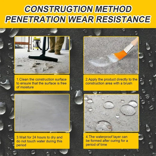 Water-Resistant Anti-Leakage Agent™