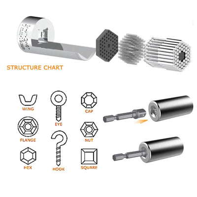 KeyMax - Universal Torque Wrench Socket™