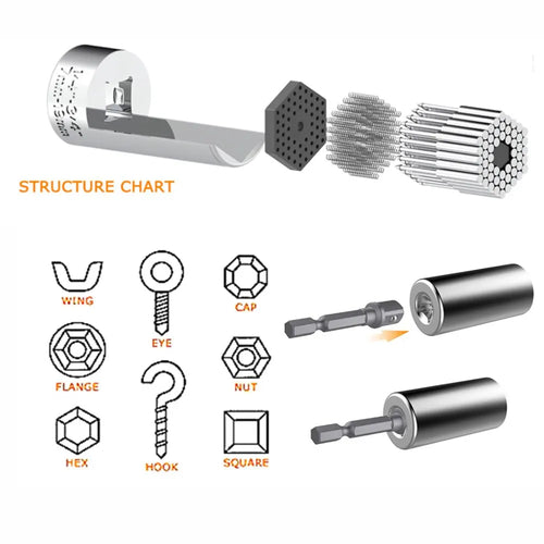 KeyMax - Universal Torque Wrench Socket™