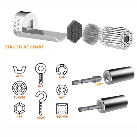 KeyMax - Universal Torque Wrench Socket™