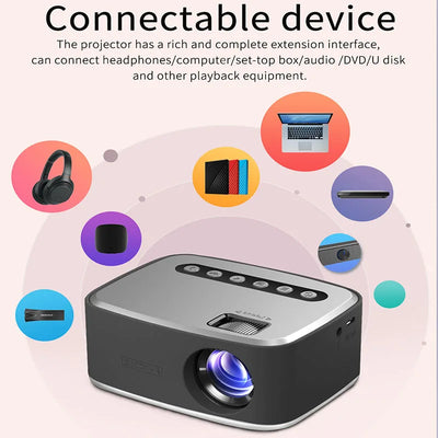 MiniTheatre - Full HD USB Mini Projector™