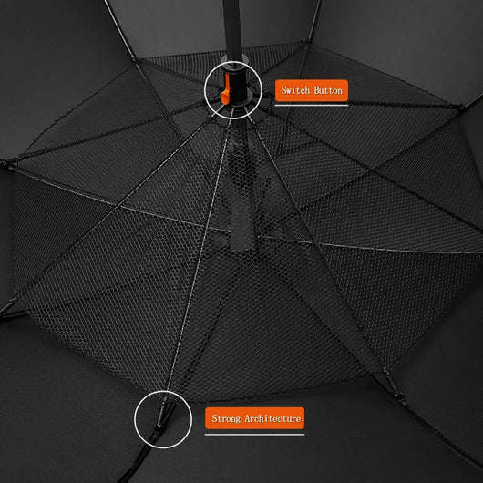 BreezeShade - Compact Umbrella with Fan™