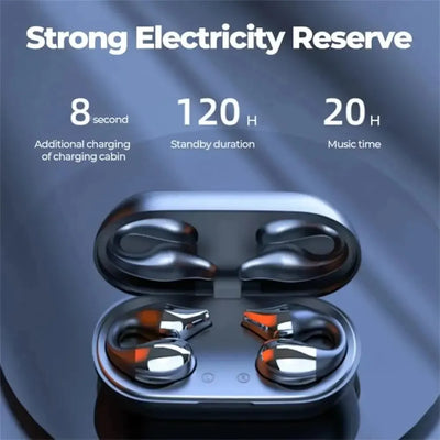 ClipMi  - Wireless Ear Clip™