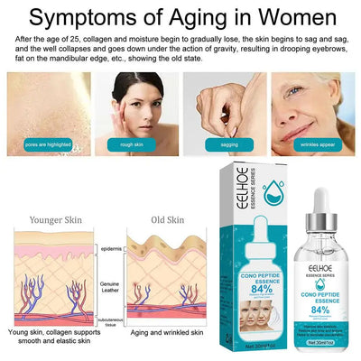 LAST DAY 70 OFFBotox Boost Anti-Aging Serum™