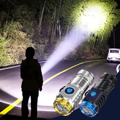 LumiMax - Super Bright Flashlight™