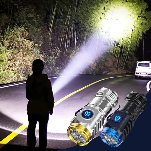 LumiMax - Super Bright Flashlight™