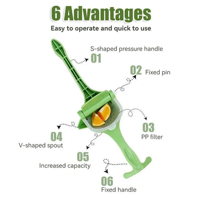 Handheld Fruit Juicer™