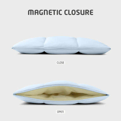 CloudCase™