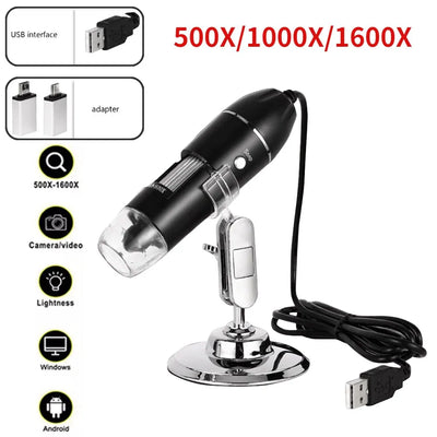ZoomPro - Compact Microscope Camera™