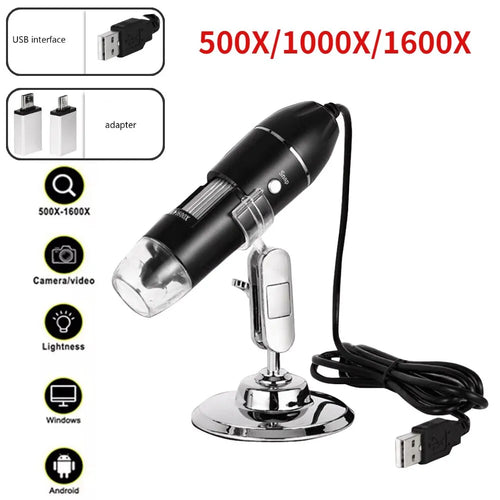 ZoomPro - Compact Microscope Camera™