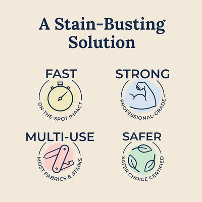 MagicRemover  - Pro Stain Remover™
