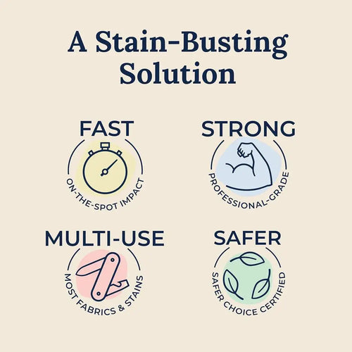 MagicRemover  - Pro Stain Remover™
