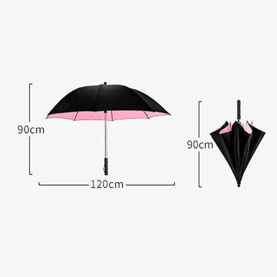 BreezeShade - Compact Umbrella with Fan™