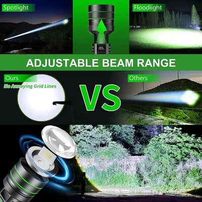 SunBeam  - High Beam Zoom Flashlight™