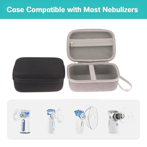 Airomed Compact Nebulizer™
