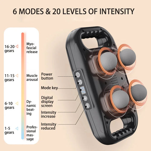 PulseGun - Pro Square Four Head Gun For Deep Tissue Massage™