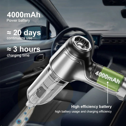 AirMax - 3 In 1 Compact Vacuum Cleaner™