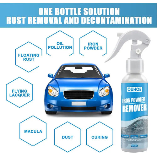 RustOut  - Rust Instant Remover Spray™