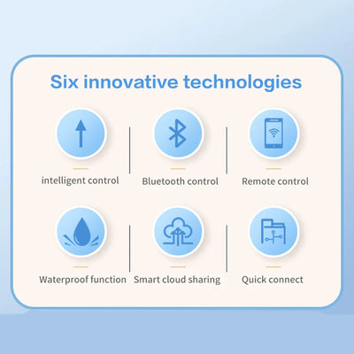 Smart Garden Watering Wifi Controller™