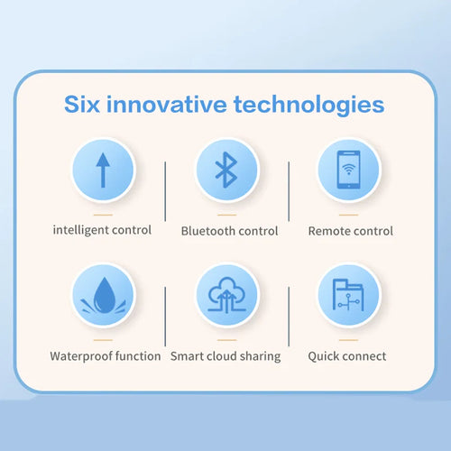 Smart Garden Watering Wifi Controller™